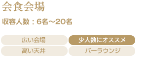 会食会場