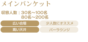 メインバンケット